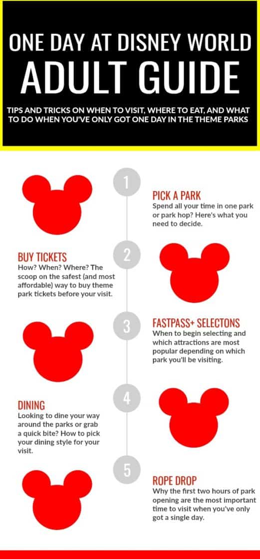 Disney World For Adults In One Day An Easy Guide To Fun Sand And Snow